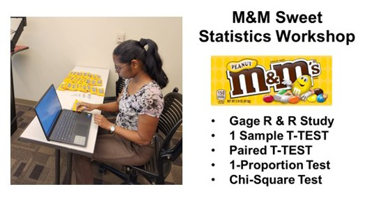 M&M Statistics Workshop & Catapult Workshop