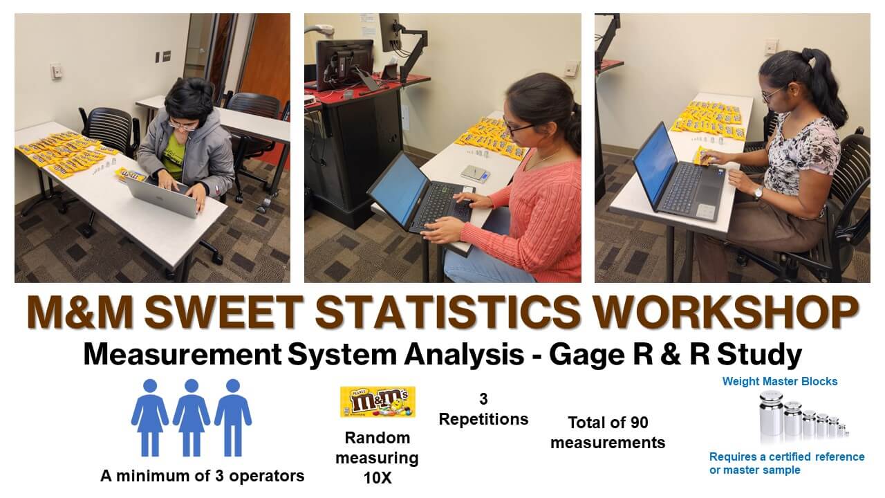 Lean Six Sigma in Action - Slide 3